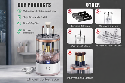 CleanBrush Pro – Portable USB Electric Makeup Brush Cleaner